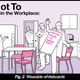 Illustration for article titled Social Business Is the Only Business